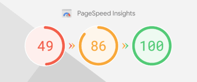 speed web page
